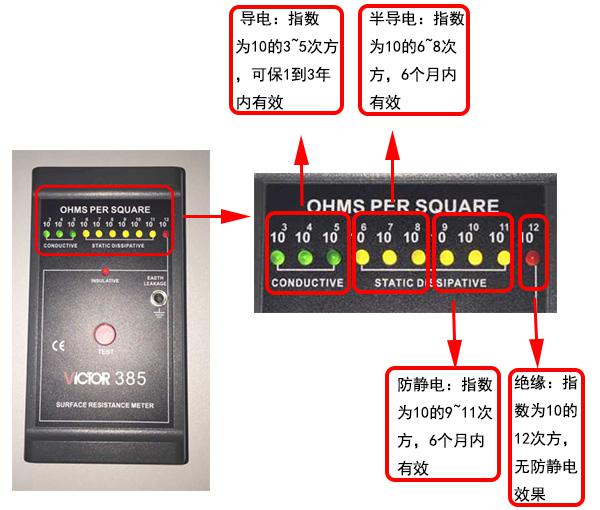 想知道更多有關(guān)防靜電吸塑托盤(pán)的信息嗎？.jpg