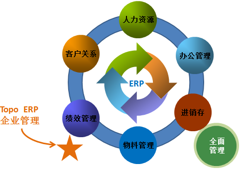 怎么樣開一個(gè)可持續(xù)發(fā)展的吸塑廠？