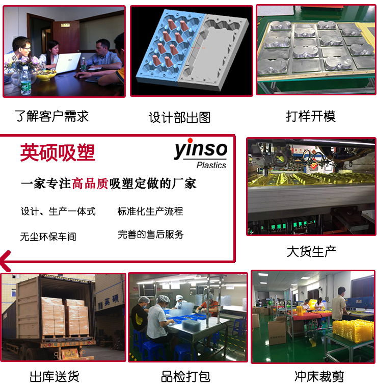 吸塑包裝從定制到生產(chǎn)的過程中需要涉及到哪些設備？