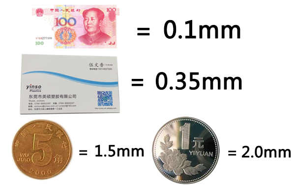 知識普及：吸塑包裝厚度到底是一個什么概念？