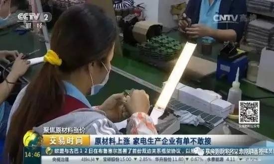 英碩包裝提醒：原材料持續(xù)高燒，漲價狂潮又來臨!